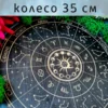 Алтарь «Зодиакальное колесо» — дерево для медитаций и гаданий
