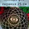 Алтарь Глаз — Тропа к внутреннему всевидению Алтарь Глаз — Тропа к внутреннему всевидению