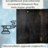 Ширма «Мама подземелья» — дерево — 5 секций