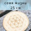 Алтарь «Цветок и семя жизни» — Двойная сила творения
