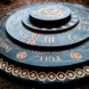 Колесо года «Трилистник» — Колесо с вращающимися уровнями